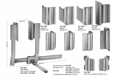 Rib Spreaders